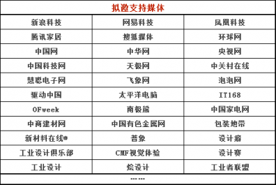 蘋果、華為、奔馳、富士康等百團(tuán)觀展！這到底是一個(gè)怎樣的展會(huì)？