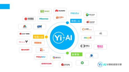 Yi+張默：AI+娛樂(lè)生活 人工智能如何賦能新風(fēng)口