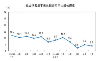 食得鮮堅持平價與優(yōu)質(zhì)并行，成為城市居民生鮮消費首選