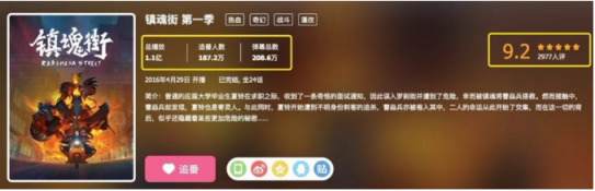 對于《少年三國志》而言，聯(lián)動國漫是一種責(zé)任與使命