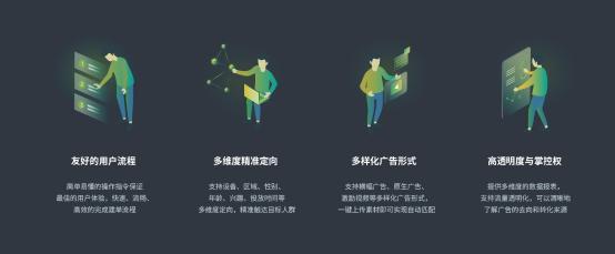 Mintegral推出自助廣告平臺，向全球廣告主開放優(yōu)質(zhì)亞太流量