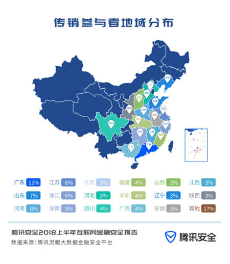 CSS2018金融安全論壇發(fā)布安全報告 理財類傳銷成新型傳銷主流模式