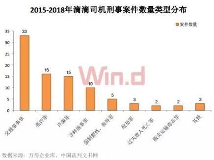 女性安全問題再遭現(xiàn)實(shí)拷問 360手機(jī)衛(wèi)士教你如何自救