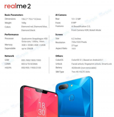 OPPO Realme 2海外正式發(fā)布，搭載驍龍450令人費解