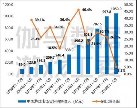 虎牙主播老帥Uzi掛帥出征 中國隊(duì)亞運(yùn)電競奪冠