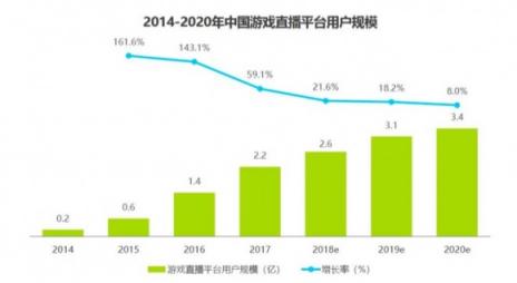 虎牙主播老帥Uzi掛帥出征 中國隊(duì)亞運(yùn)電競奪冠