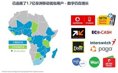 PGA Venture投資MFS Africa 為上億非洲用戶提供移動(dòng)支付服務(wù)