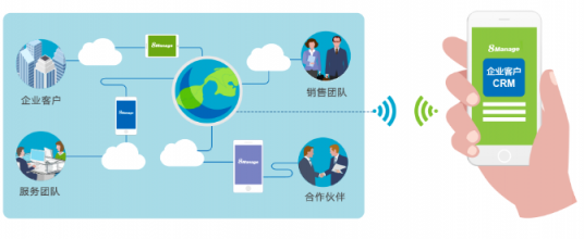 8Manage FAS：工業(yè)設(shè)備制造行業(yè)，新一代ERP智能管理來“襲”！