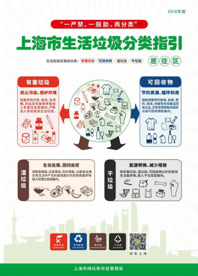 追求更科學(xué)有效的地球保護(hù)，少兒編程是第一步