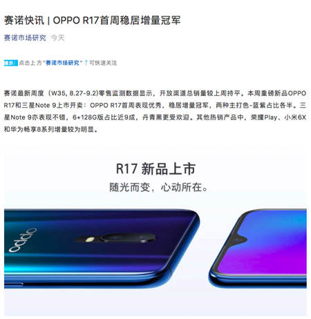 賽諾：OPPO R17開賣首周穩(wěn)居增量冠軍