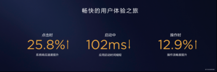 華為EMUI 9.0首發(fā)適配安卓9.0 科技引領品質(zhì)生活