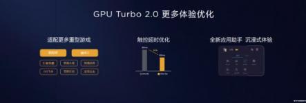 EMUI8.X用戶過億，EMUI9.0內(nèi)測啟動再領升級潮