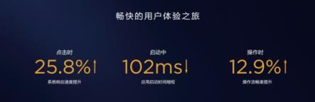 嘗鮮EMUI9.0愉悅感，華為P20等9款機型內(nèi)測今日啟動