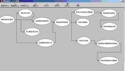 勤哲Excel服務(wù)器軟件做IT租賃管理系統(tǒng)