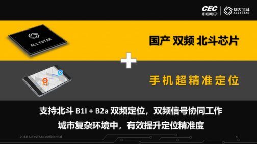 國產(chǎn)雙頻北斗芯片，助力手機(jī)超精準(zhǔn)定位