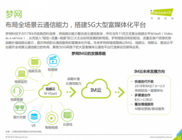 2018中國(guó)通訊云頭部玩家 你知道幾個(gè)？