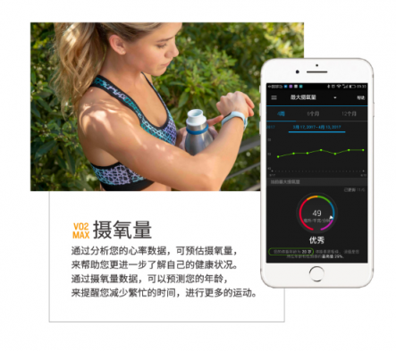 Garmin vívosmart 4智能運(yùn)動(dòng)健康手環(huán) 為你開啟時(shí)尚健康生活方式