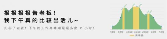 GQ為何篇篇10w+，答案都在石墨文檔的報告里