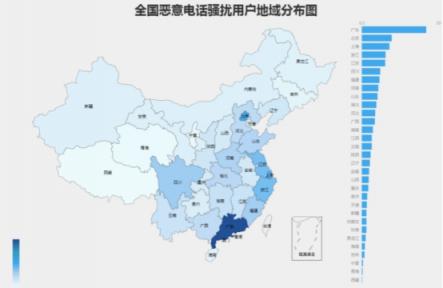 2018惡意電話月均活躍超11億次 廣東用戶受騷擾最嚴(yán)重