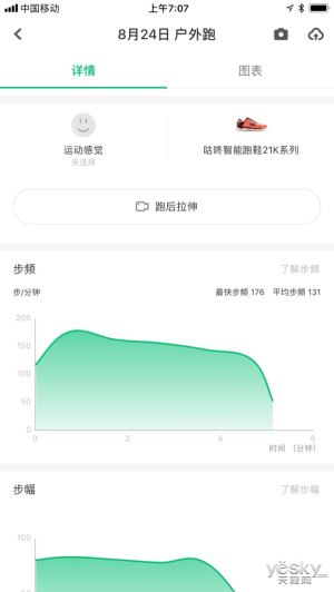 原來鞋也可以很智能，咕咚智能跑鞋21K體驗評測