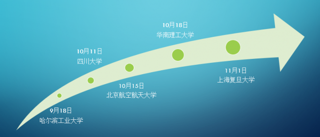 國(guó)雙啟動(dòng)2019校園招聘：新生·星閃耀