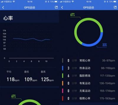 真正的全球首款步態(tài)分析+心率監(jiān)測運動耳機，埃微R1評測