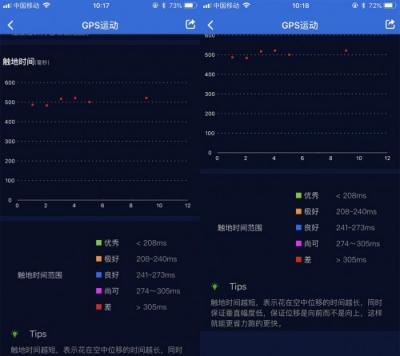 真正的全球首款步態(tài)分析+心率監(jiān)測運動耳機，埃微R1評測