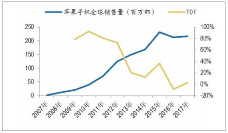 新國民旗艦聯(lián)想Z5憑什么吊打iPhone XR，這一點(diǎn)千萬不能忘