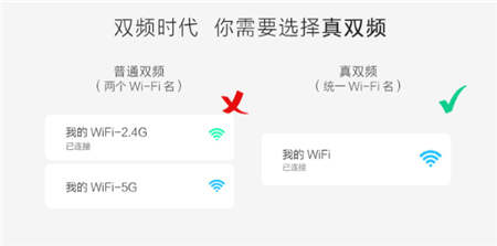 都是雙頻無線路由，為什么華為WS5102敢講“真”字？！