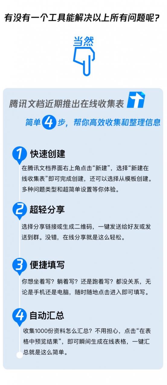 騰訊文檔在線收集表來(lái)了！解救你的信息收集整理難題