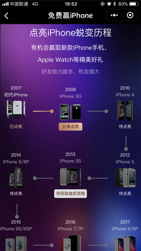 iPhone十年歷程，“果粉養(yǎng)成”讓價(jià)格不重要？