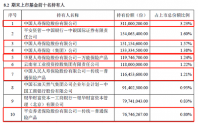 大市尋底 創(chuàng)業(yè)板最可能成為反彈先鋒？