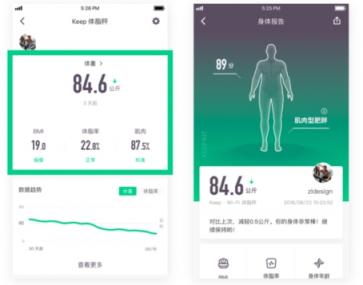 Keep體脂秤正式發(fā)布 天貓成為獨(dú)家首發(fā)平臺
