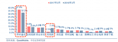 富途證券：BAT小程序之戰(zhàn)，誰能登上王座？