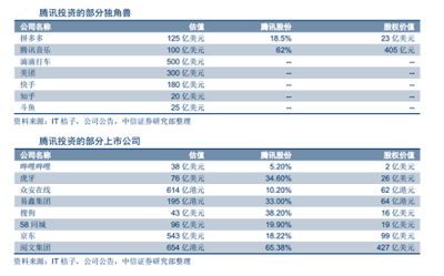 富途證券：BAT小程序之戰(zhàn)，誰能登上王座？