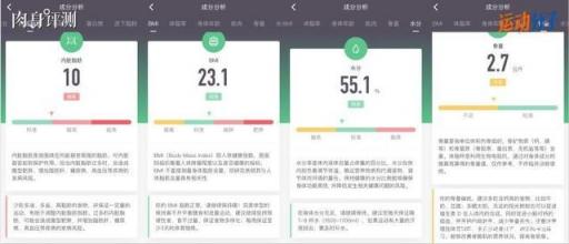 Keep 體脂秤肉身評(píng)測(cè)：顏值在線，體脂率等數(shù)據(jù)是否精準(zhǔn)？
