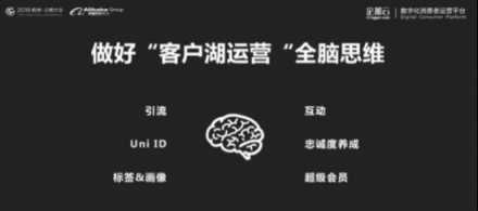 企加云：業(yè)務(wù)中臺(tái)+數(shù)據(jù)中臺(tái)，智能雙輪驅(qū)動(dòng)品牌融入新零售