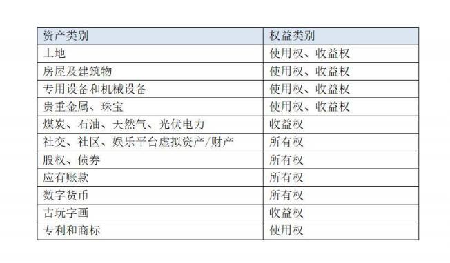 《區(qū)塊鏈3.0共識藍皮書》發(fā)布