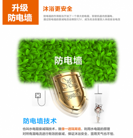 新品電熱水器蘇寧拼購首發(fā) 449元定義“性價(jià)比”