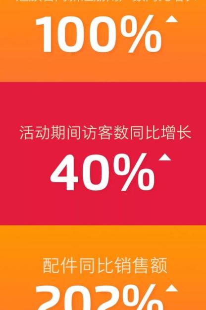 926魅友節(jié)戰(zhàn)報出爐 賣的最好果然是這部魅族手機(jī)