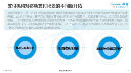 線下線上支付融合 拉卡拉終端規(guī)模深化場(chǎng)景服