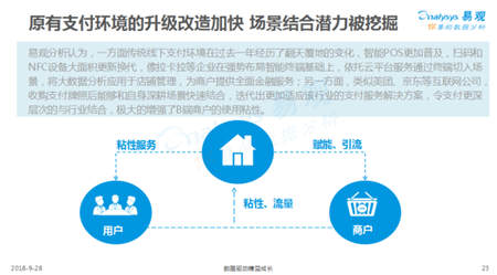 線下線上支付融合 拉卡拉終端規(guī)模深化場(chǎng)景服