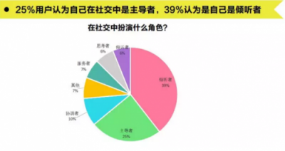 騰訊體育的企鵝跑為體育年輕化營(yíng)銷帶來(lái)哪些啟示？