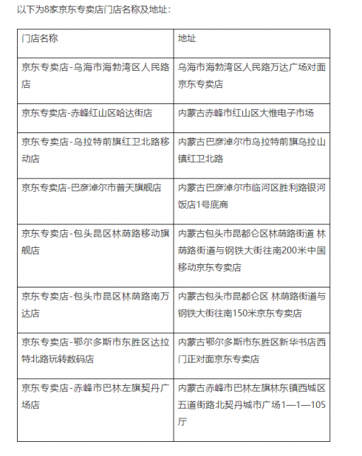 內(nèi)蒙8家京東專賣店同步開業(yè) 開啟無界零售新未來