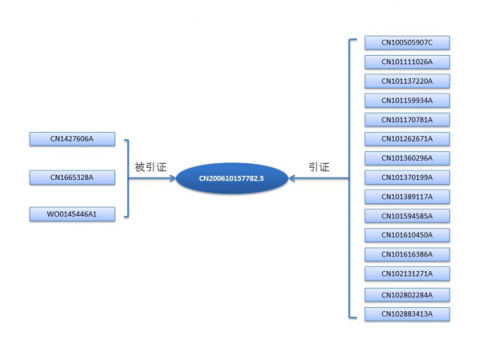 兩年后酷派又等來了蘋果，現(xiàn)在又要在5G和AI上先走一步