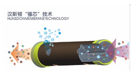 漢斯頓用科技引領(lǐng)未來，堅持凈水器的綠色環(huán)保之路