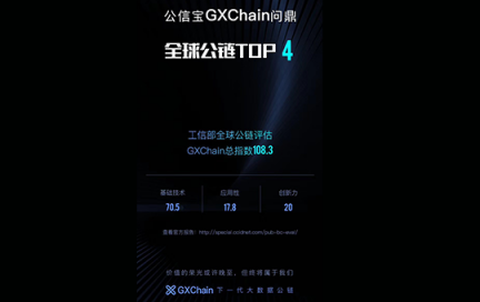 知名區(qū)塊鏈項目公信寶正式公布GXChain 3.0白皮書