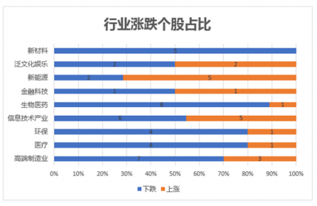 富途證券發(fā)布9月新經(jīng)濟(jì)指數(shù)報(bào)告 全球新經(jīng)濟(jì)走向何方？