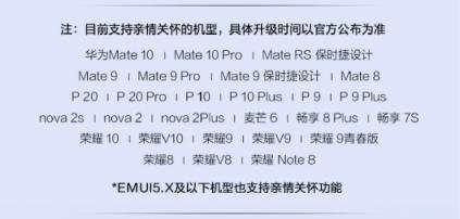 EMUI更新再爆猛料，五星級(jí)別五大功能大升級(jí)