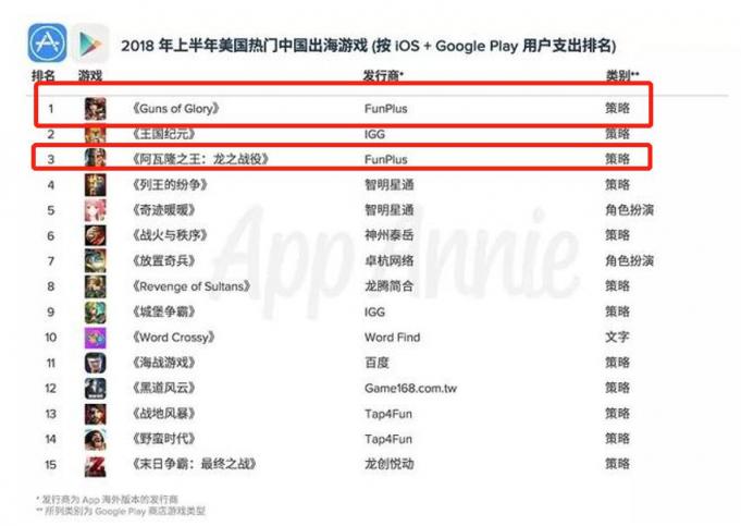 世紀華通披露回購報告書 維穩(wěn)股價意圖明顯